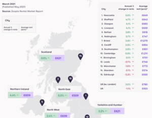 analysed q1 wirral zoopla