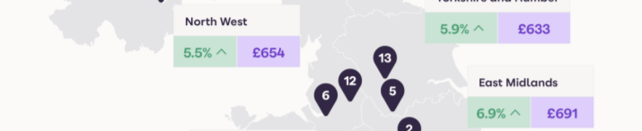 small section of UK map showing 5.5% increase in North West rental prices and average rent of £654